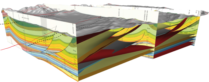 MOVE structural geology software